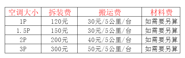 八公山空调移机及费用电话在哪里找